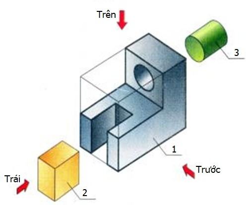 làm thế nào để vẽ 7