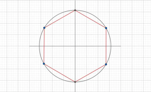 cách vẽ 6. lục giác đều