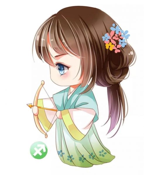 Hình chibi 12 cung hoàng đạo