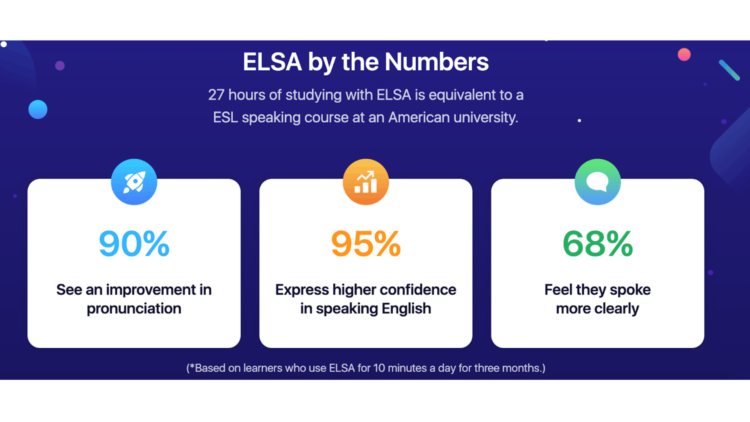 [REVIEW chi tiết] ELSA Speak là gì? App học tiếng Anh giao tiếp cho người đi làm bận rộn