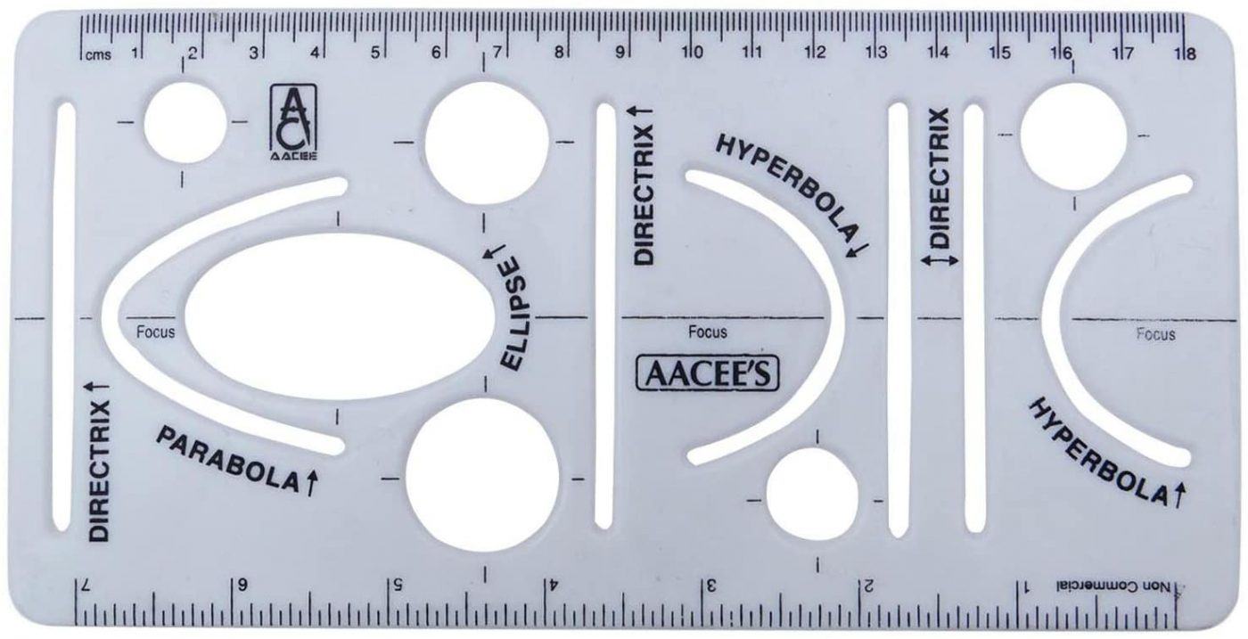 cách vẽ 4 .  hình parabol