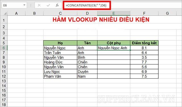 cách sử dụng vlookup