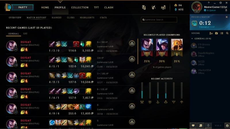 Điểm KDA của Yasuo