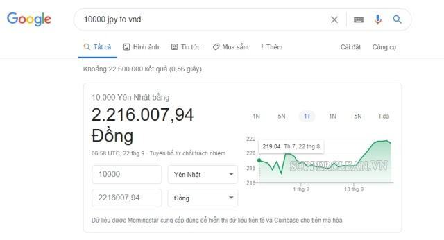 1000 Yên bằng bao nhiêu tiền Việt Nam?