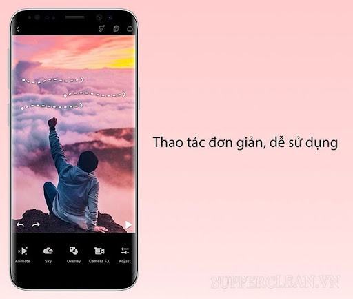 Hiển thị Pixaloop