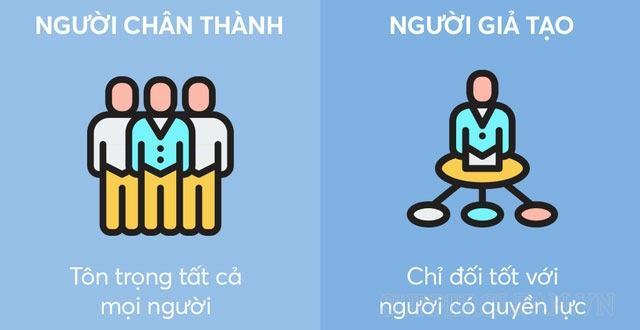 Trung thực hay lịch sự?