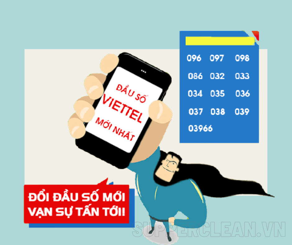 039 Mạng lưới là gì?