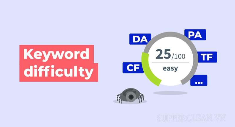 Keyword difficulty giúp đánh giá thời gian và khó khăn khi SEO từ khóa lên top 