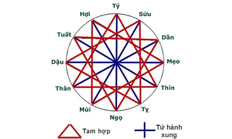 năm-at-ty-sinh-nam-1965-menh-gi-3