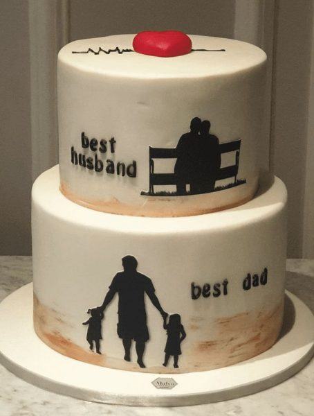 Một ví dụ về bánh sinh nhật cho nam và nữ