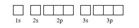 4. Thay đổi electron nguyên tử