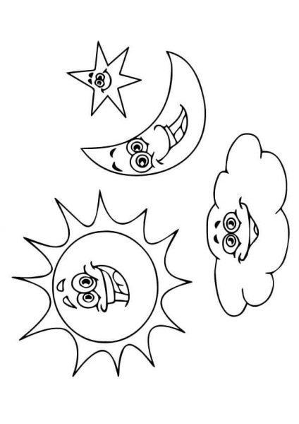 Cách vẽ mặt trời  Dạy Vẽ