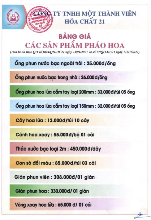 Giá pháo hoa z121 hiện nay