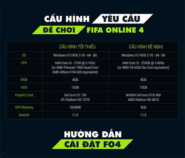 chuyển sang chơi fifa online 4 2