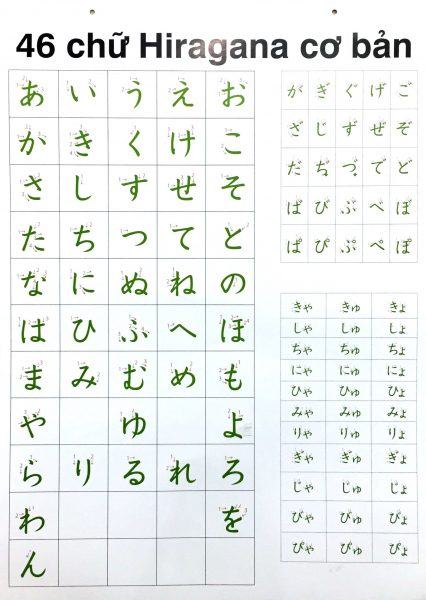 Một thiết kế ký tự hiragana phổ biến
