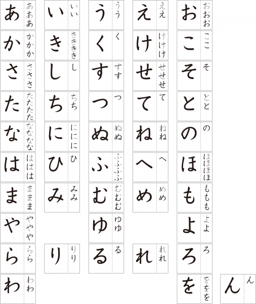 Các ký tự hiragana tốt nhất