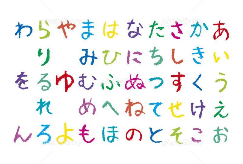 Bảng chữ Hiragana 7 sắc cầu vồng tuyệt đẹp