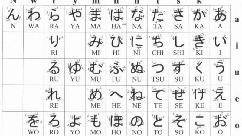 Ký tự hiragana dễ hiểu