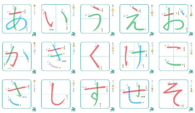 bảng vẽ bảng chữ cái hiragana cho người mới bắt đầu