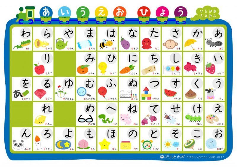 ký tự hiragana cho trẻ em