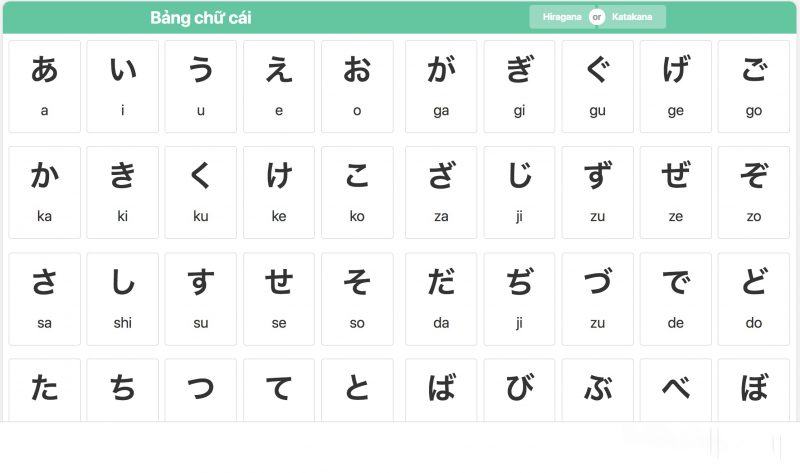 bảng vẽ bảng chữ cái hiragana và katakana