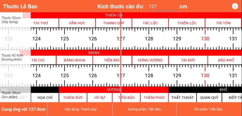 thước lỗ ban 2