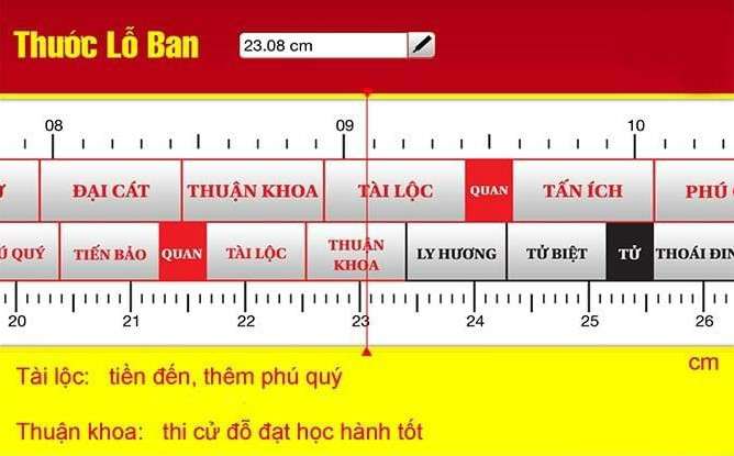 Thước Lỗ Ban số đẹp 5