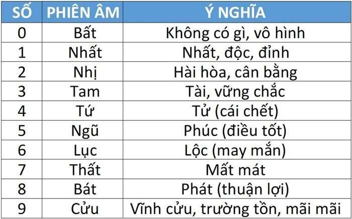 năm-đinh-mùi-sinh-nam-1967-menh-gi-5