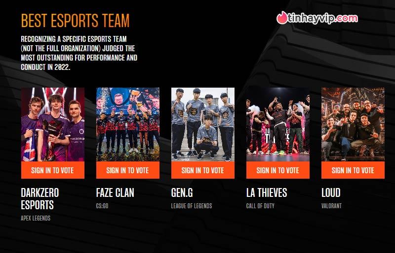 29 Best Esports Team