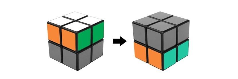 cách giải rubik 5