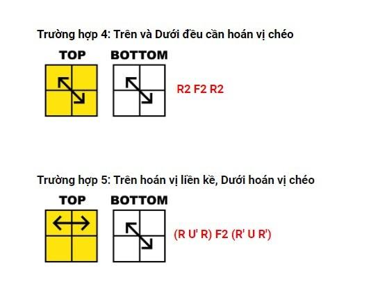 cách giải rubik 9