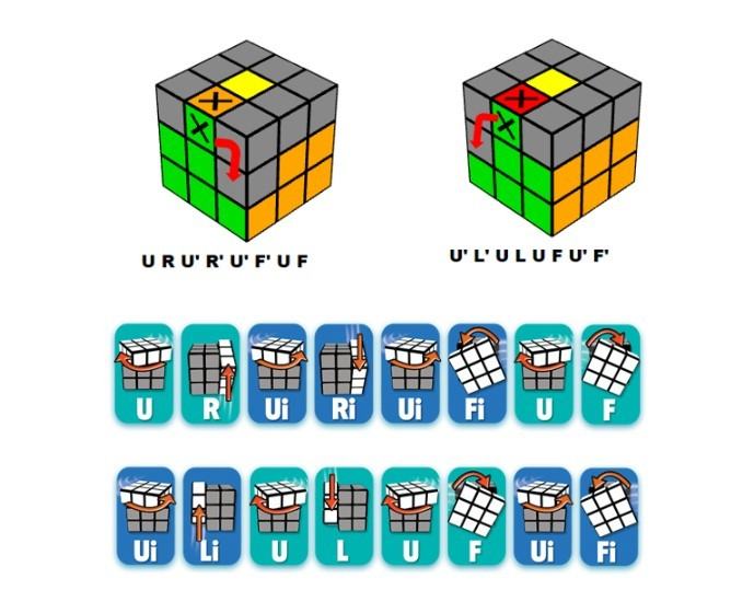 cách giải rubik 13