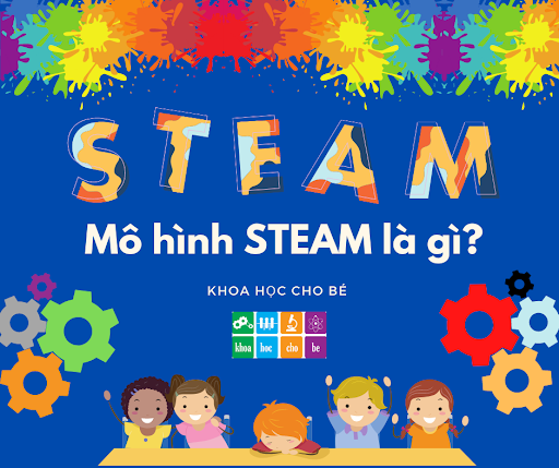 Phương pháp STEAM là gì?