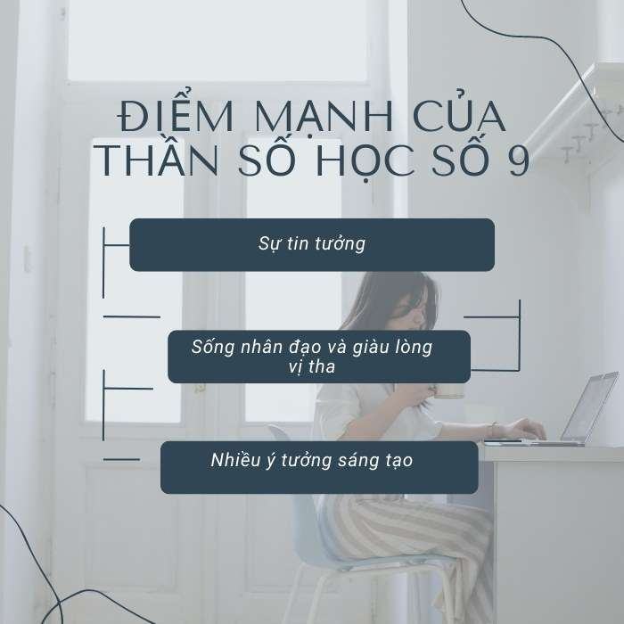 Sức mạnh của số học 9