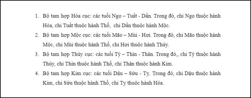 4 bộ 12 cung hoàng đạo