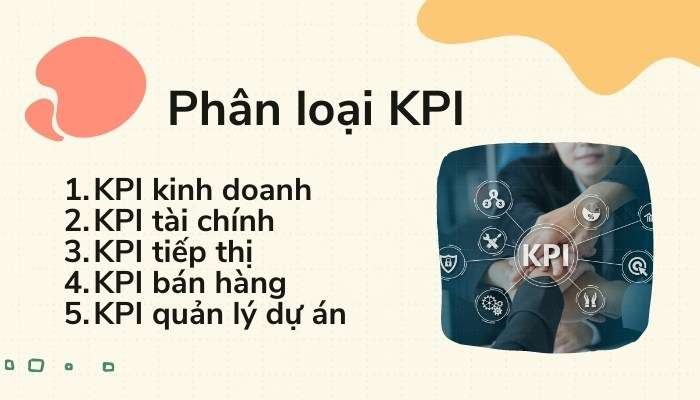 phần KPI