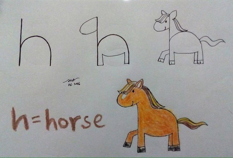 Cách vẽ con Ngựa đơn giản nhất