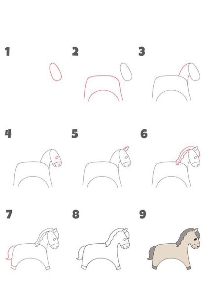 Vẽ con Ngựa đơn giản