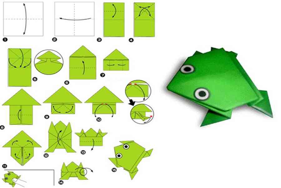 Hướng dẫn cách làm con ếch bằng giấy đơn giảm và đẹp