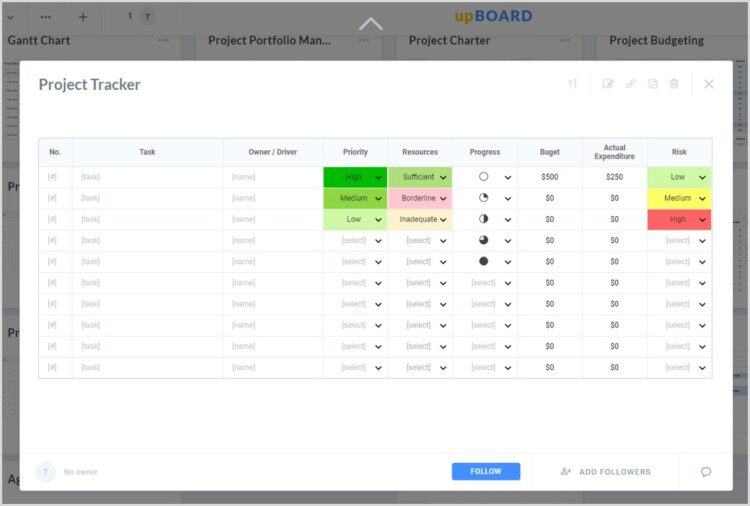 Mẫu Excel template kế hoạch quản trị dự án: Project Tracking là gì?