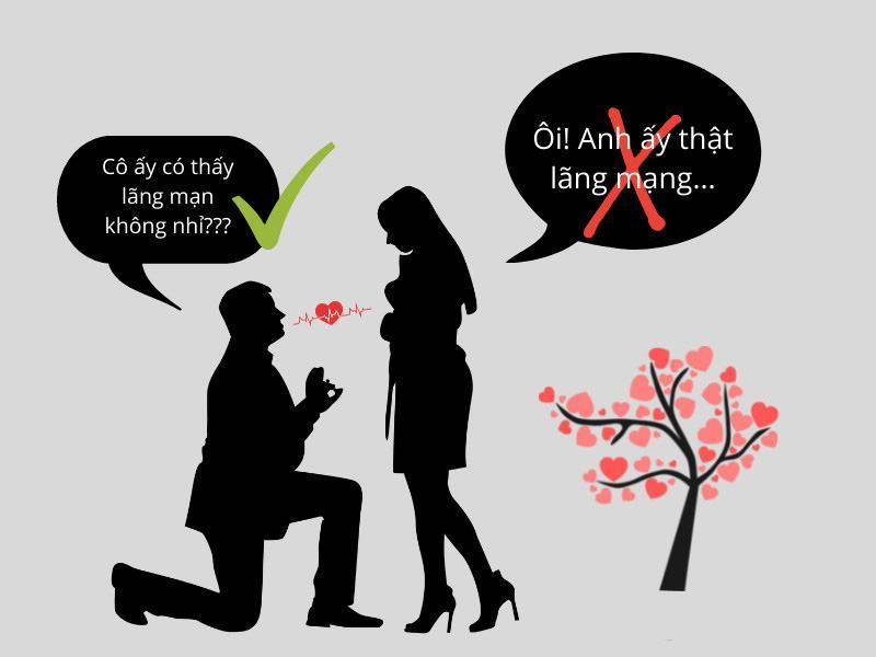 Lãng Mạng hay Lãng Mạn là đúng? Phân biệt thực đơn giản!