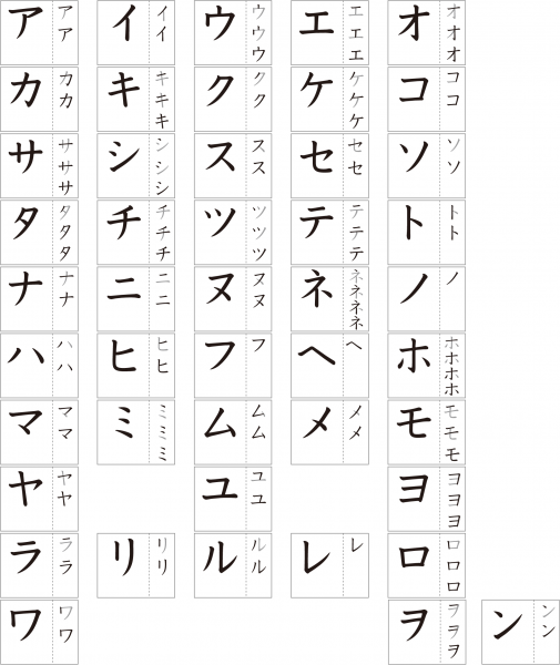 ký tự và biểu tượng hiragana