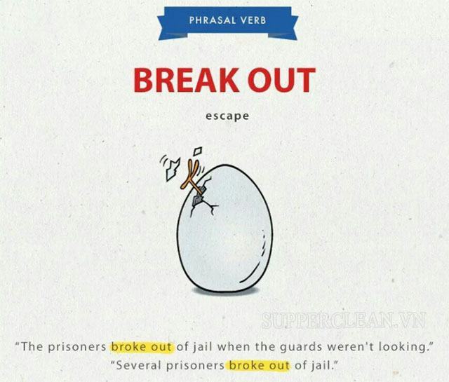 Break out là gì? Ý nghĩa của “break out” trong từng lĩnh vực