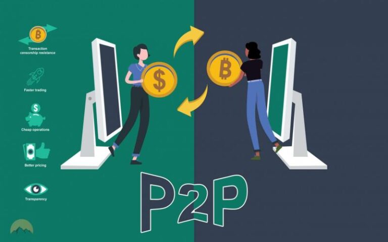 Business Exchange Site Secrets: How to Maximize Profits with P2P Business