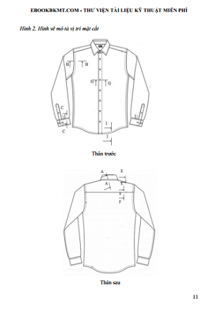 Cách làm tài liệu kỹ thuật cho sản phẩm may mặc chuẩn nhất