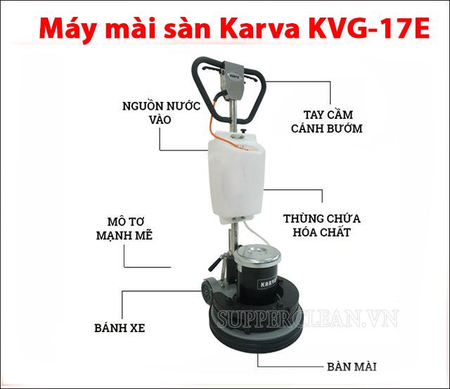 Cập nhật 4 máy mài sàn Karva chất lượng hiện nay