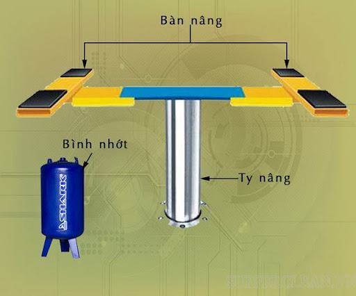 Cầu nâng 1 trụ chuyên rửa xe ô tô có những loại nào?