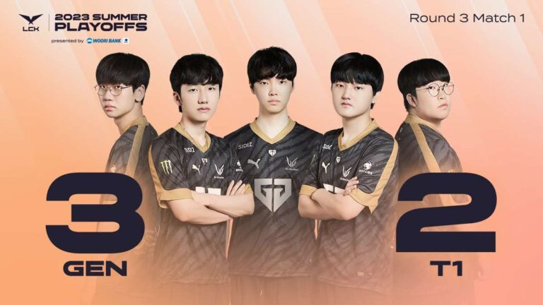 GEN đánh bại T1 với kết quả 3-2, trở thành đại diện LCK đầu tiên góp mặt tại CKTG 2023