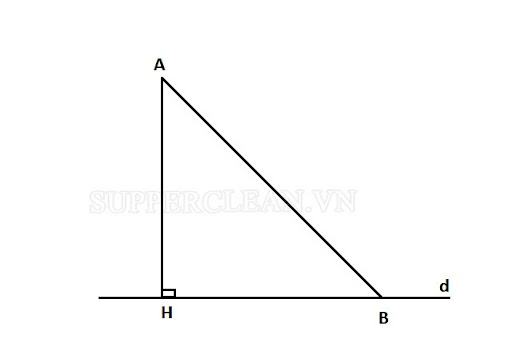 Hình chiếu là gì? Các loại hình chiều và đặc điểm của chúng?