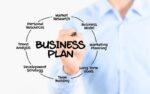 How a Business Plan Should Be Updated